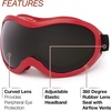 image:imageLincoln Electric Cutting amp Grinding Goggles  Shade 5  Anti Fog  Anti Scratch K31181