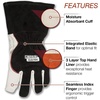 image:imageLincoln Electric DynaMIG HD Professional MIG Welding Gloves  Comfort amp Heat Resistance  Large  K3806L BlackMedium Pack of 1
